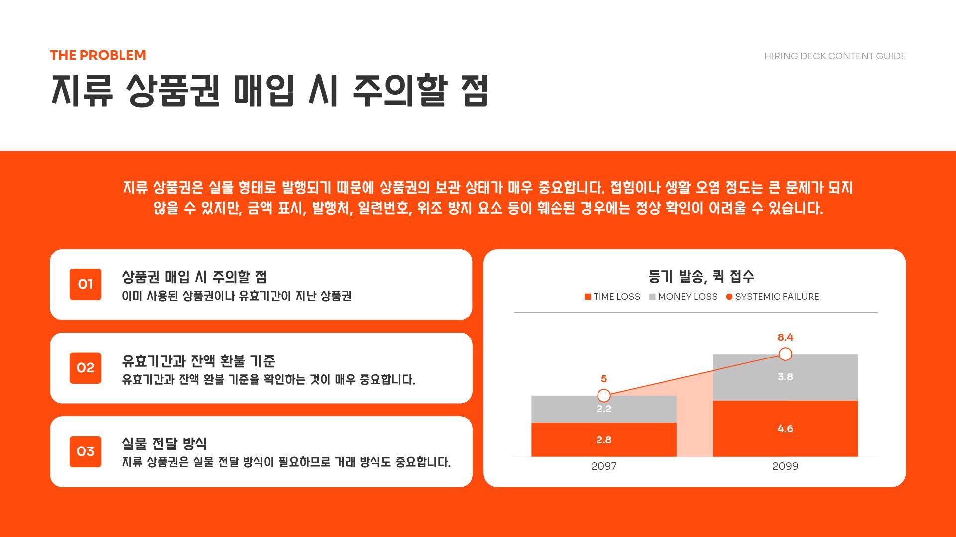 지류 상품권 매입 안내 이미지