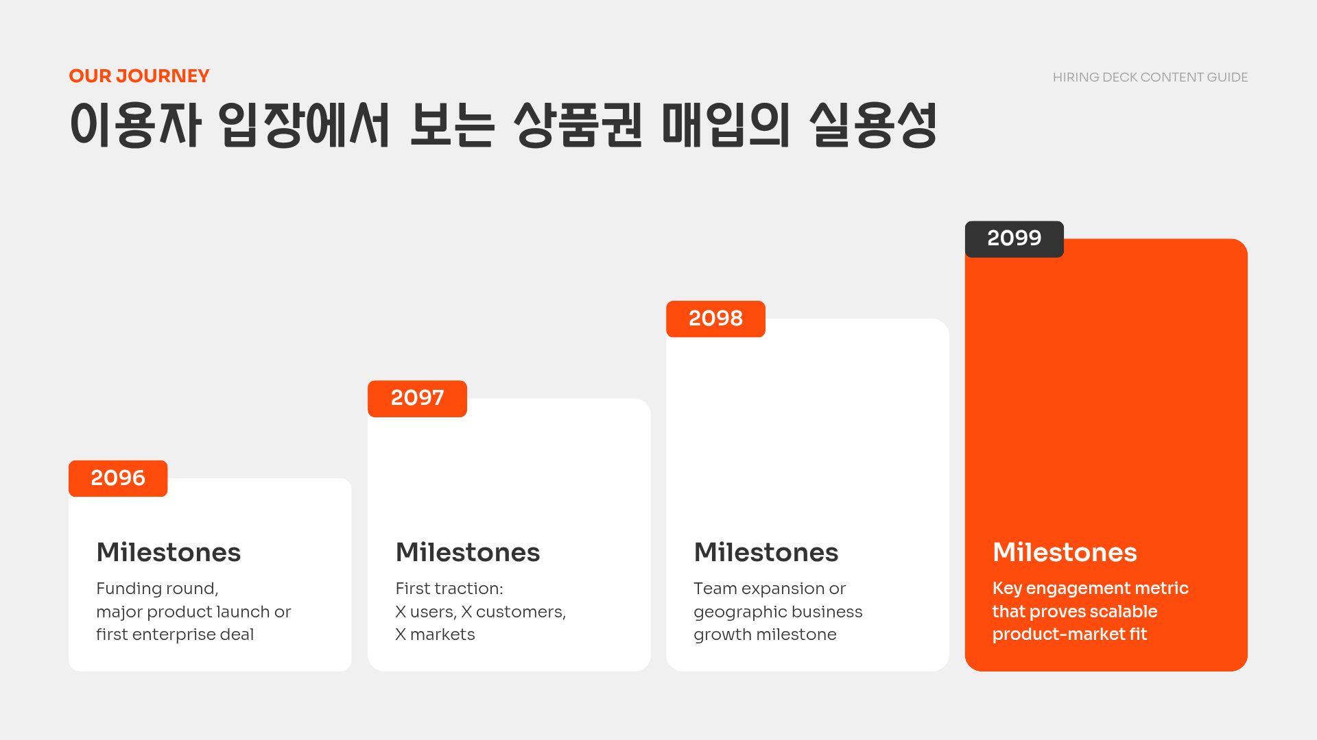 상품권 정리와 관리 이미지